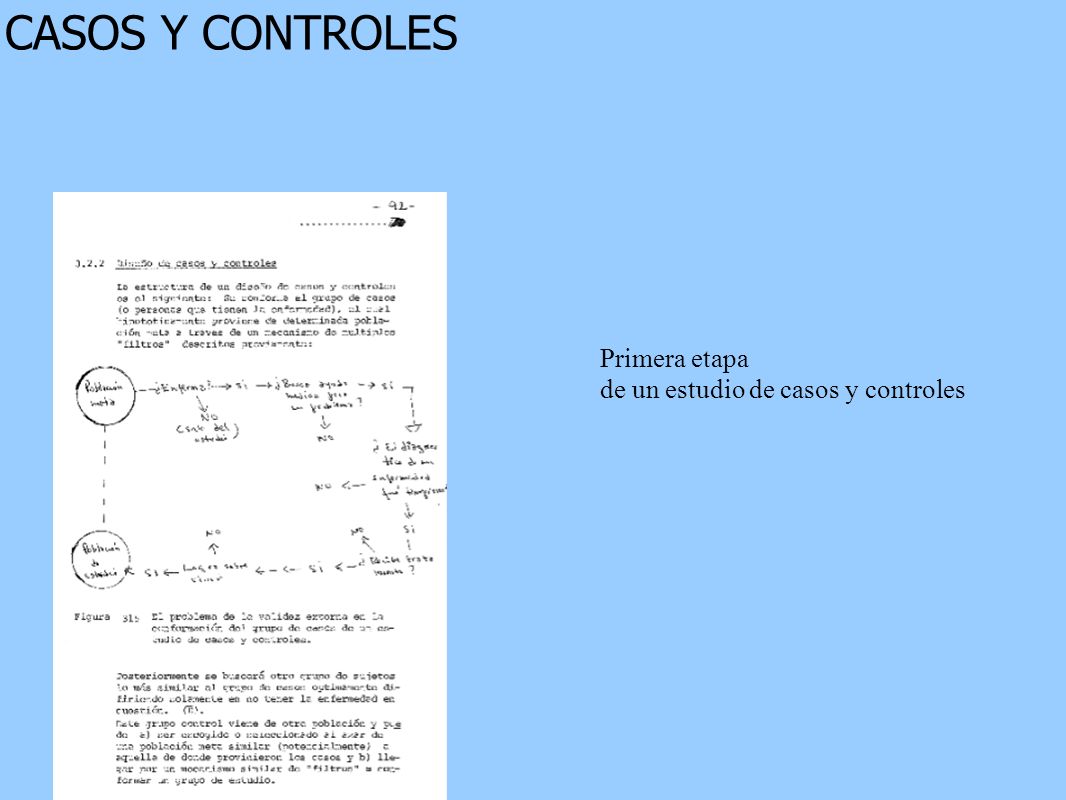 CASOS Y CONTROLES Primera etapa de un estudio de casos y controles