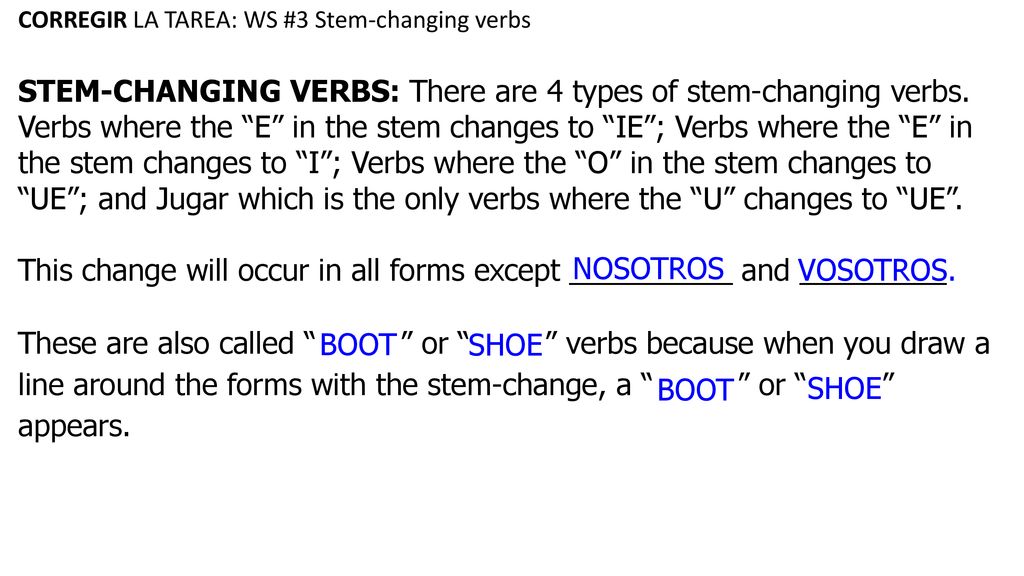 This change will occur in all forms except __________ and _________