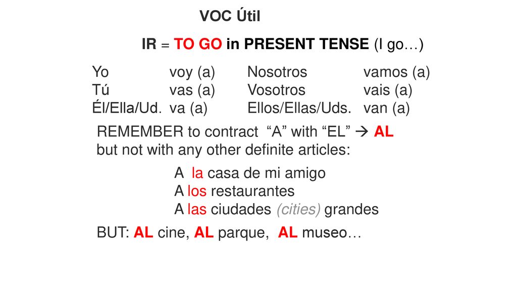 VOC Útil IR = TO GO in PRESENT TENSE (I go…) Yo voy (a) Nosotros vamos (a) Tú vas (a) Vosotros vais (a)