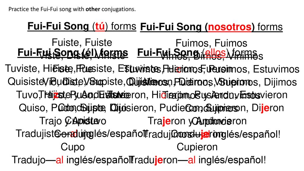 Fui-Fui Song (tú) forms Fuiste, Fuiste Viste, Diste, Viniste