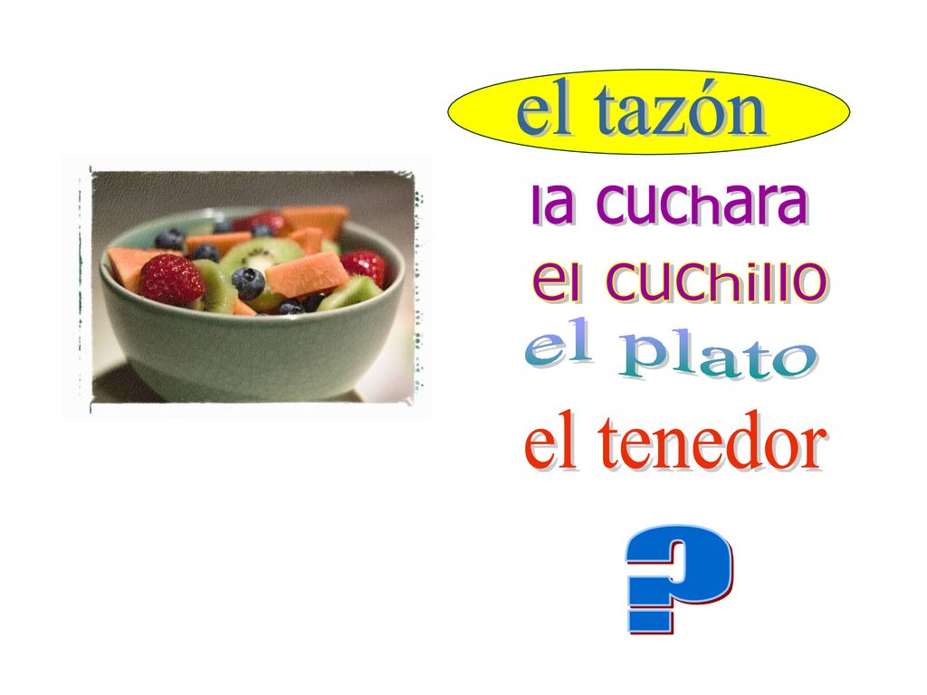 el tazón la cuchara el cuchillo el plato el tenedor