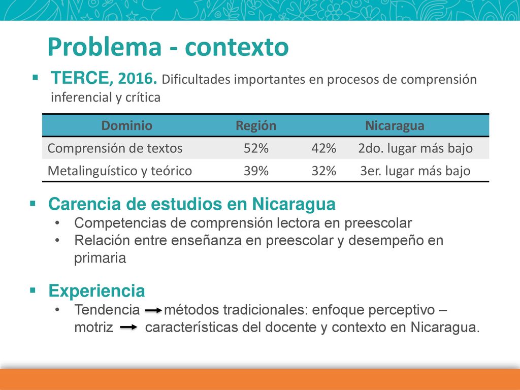 Problema - contexto TERCE, Dificultades importantes en procesos de comprensión inferencial y crítica.