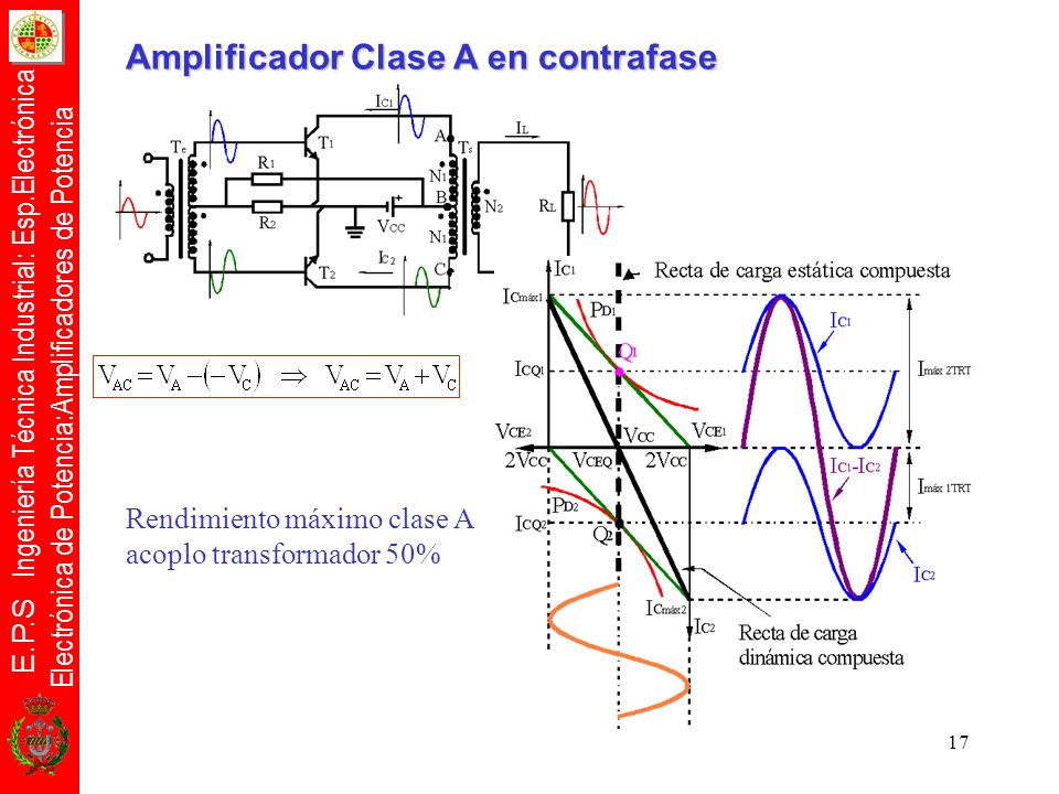 Amplificador Clase A en contrafase
