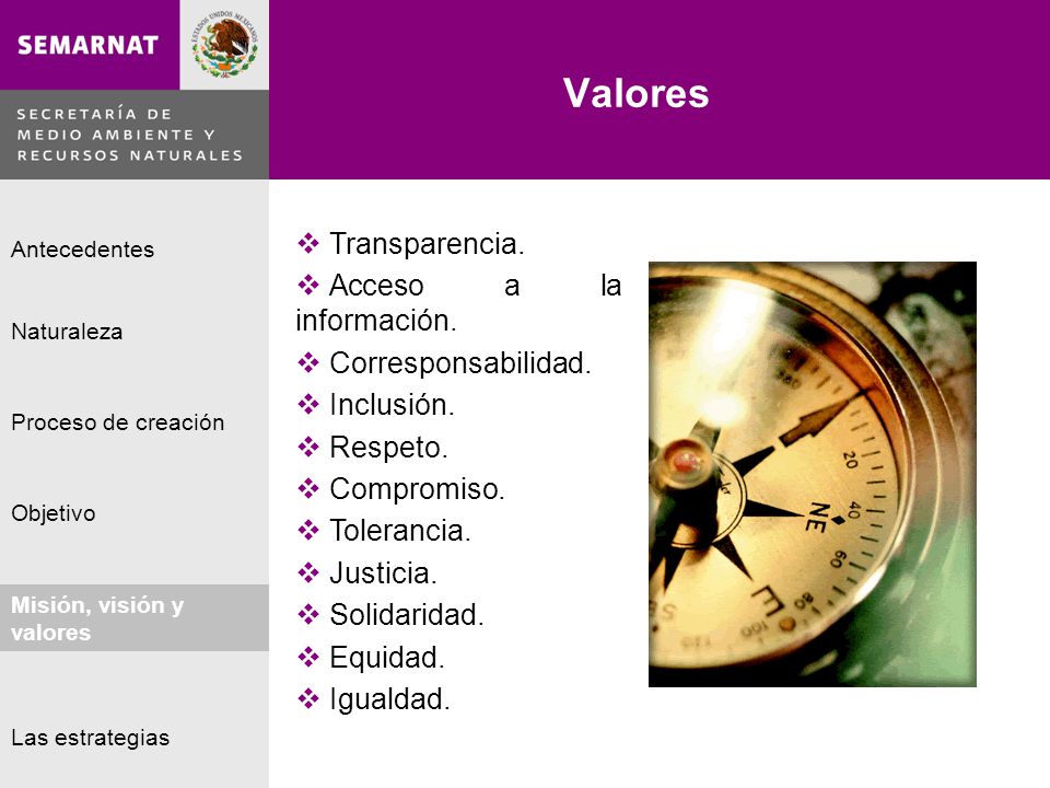 Valores Transparencia. Acceso a la información. Corresponsabilidad.