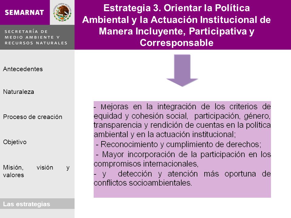 Estrategia 3. Orientar la Política Ambiental y la Actuación Institucional de Manera Incluyente, Participativa y Corresponsable