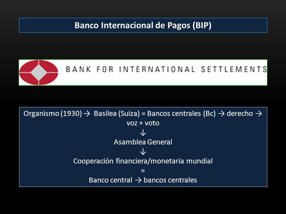 Banco Internacional de Pagos (BIP)