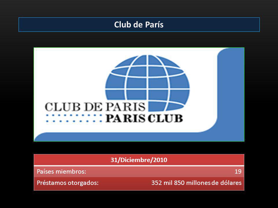 Club de París 31/Diciembre/2010 Países miembros: 19