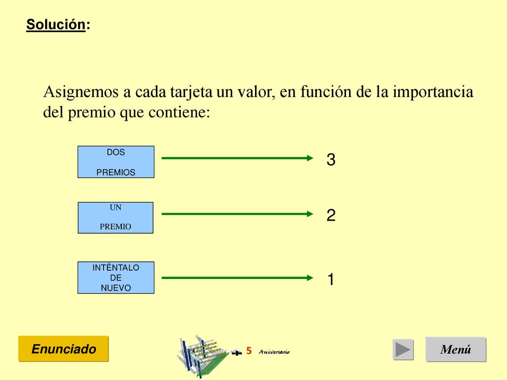 Solución: Asignemos a cada tarjeta un valor, en función de la importancia del premio que contiene: DOS.