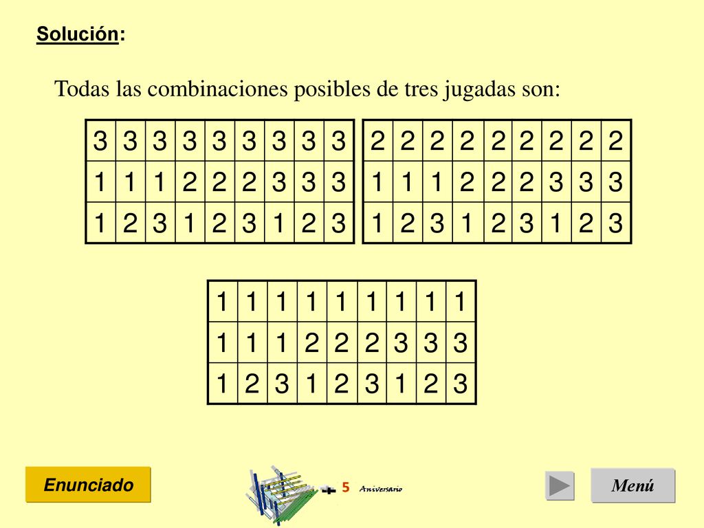 Solución: Todas las combinaciones posibles de tres jugadas son: Enunciado Menú
