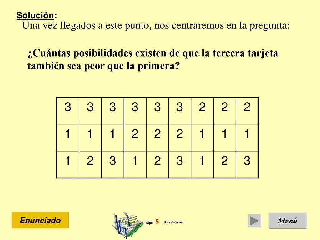 3 2 1 Una vez llegados a este punto, nos centraremos en la pregunta: