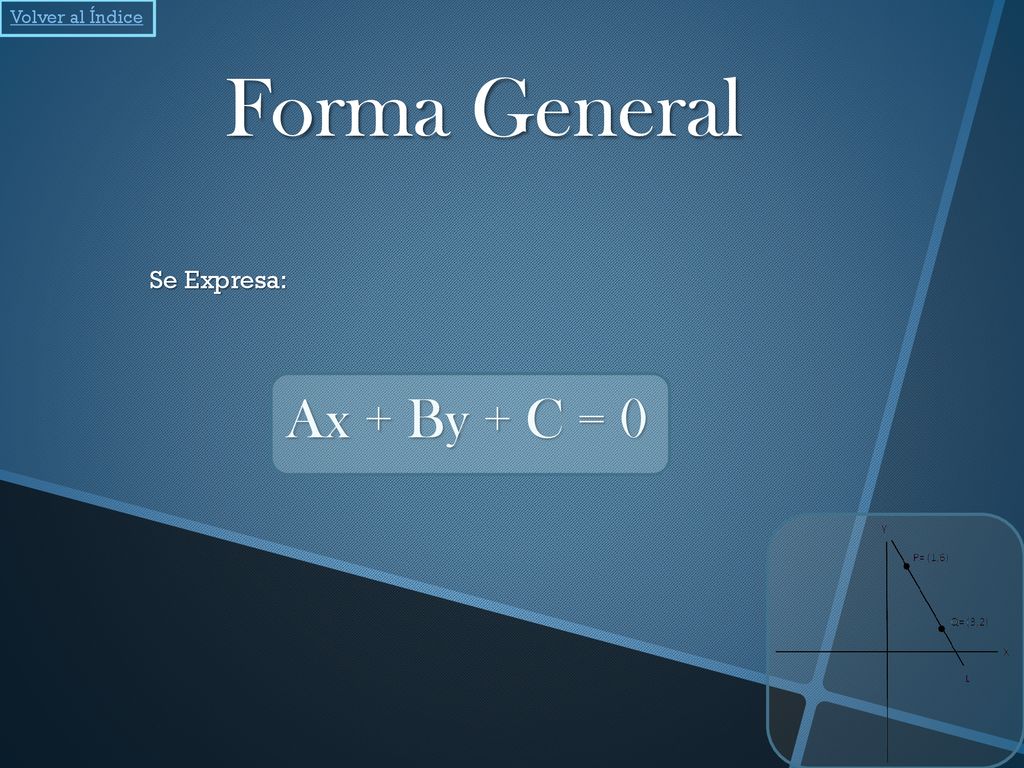 Volver al Índice Forma General Se Expresa: Ax + By + C = 0