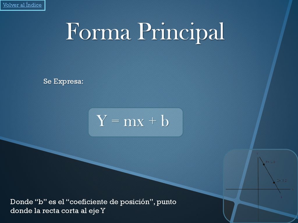 Forma Principal Y = mx + b Se Expresa: