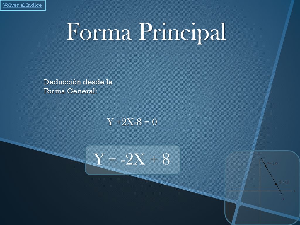 Forma Principal Y = -2X + 8 Y +2X-8 = 0