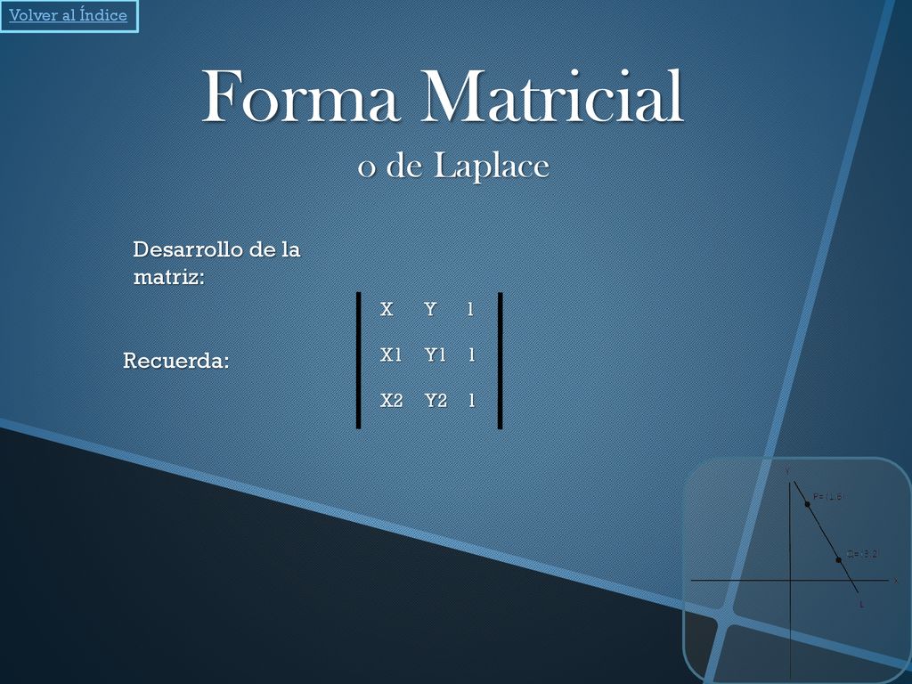 Forma Matricial o de Laplace Desarrollo de la matriz: Recuerda: X Y 1