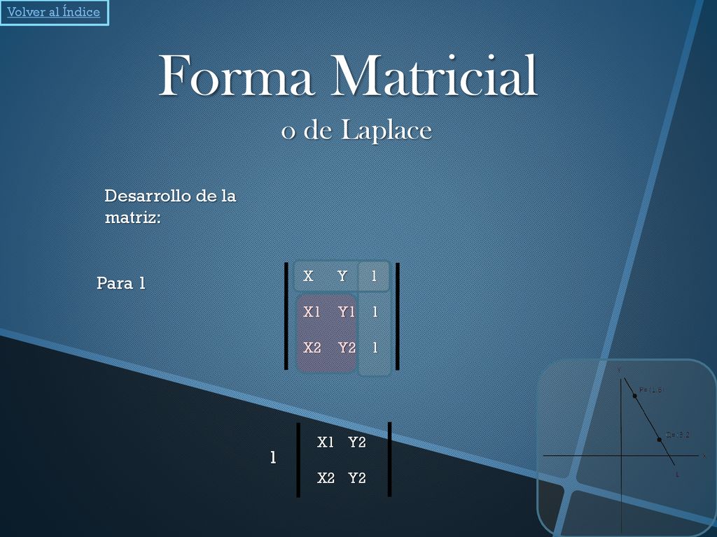 Forma Matricial o de Laplace Desarrollo de la matriz: Para 1 1 X Y 1