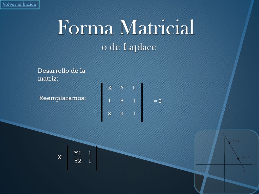 Forma Matricial o de Laplace Desarrollo de la matriz: Reemplazamos:
