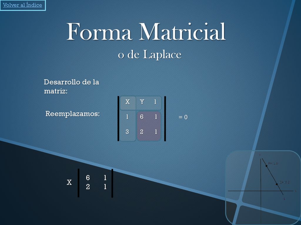 Forma Matricial o de Laplace Desarrollo de la matriz: Reemplazamos: