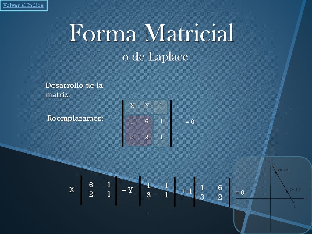 Forma Matricial o de Laplace - Desarrollo de la matriz: Reemplazamos: