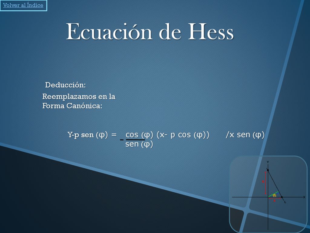 Ecuación de Hess Deducción: Reemplazamos en la Forma Canónica: