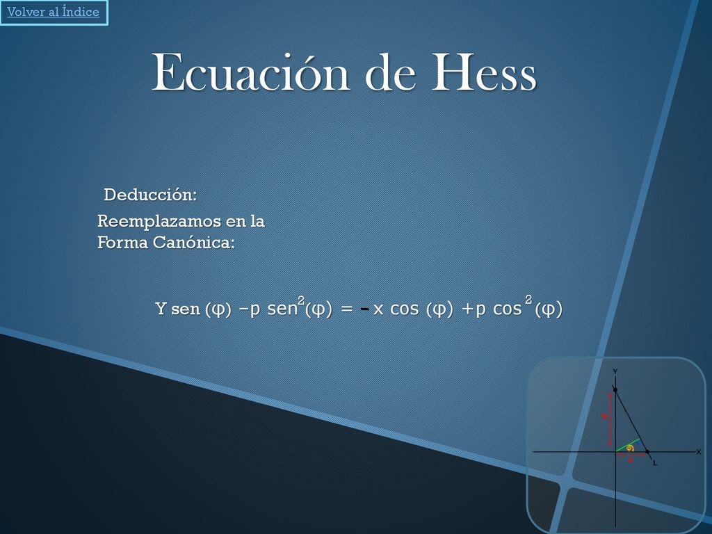Ecuación de Hess Deducción: Reemplazamos en la Forma Canónica: