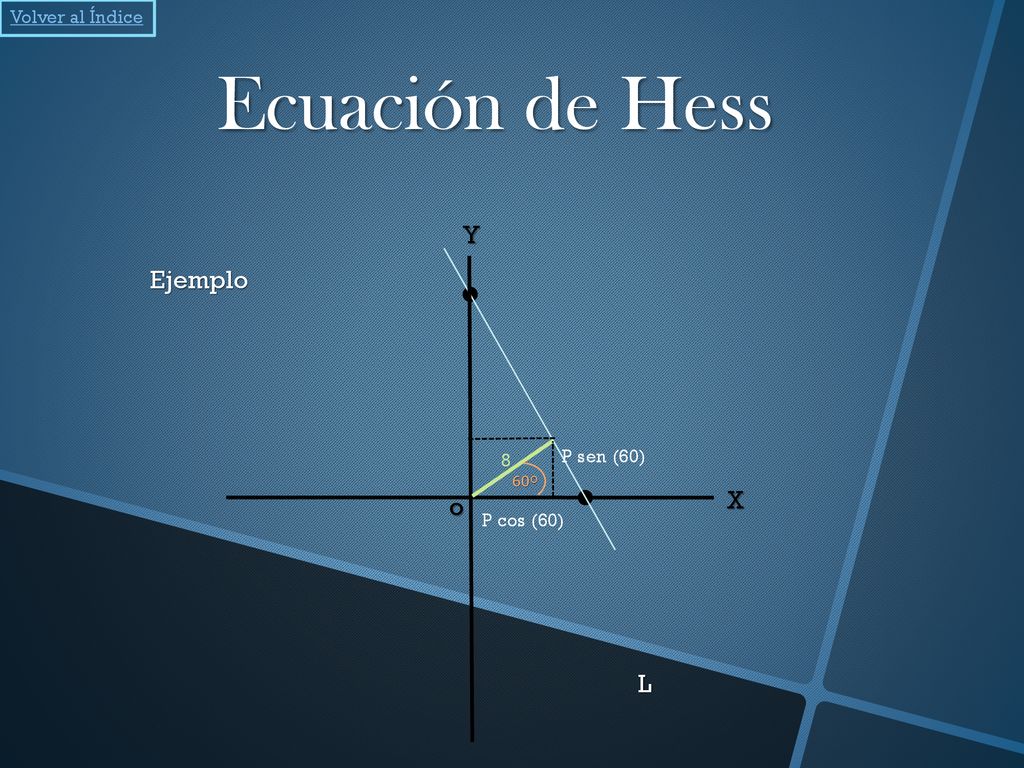 Ecuación de Hess Y Ejemplo X o L Volver al Índice P sen (60) 8