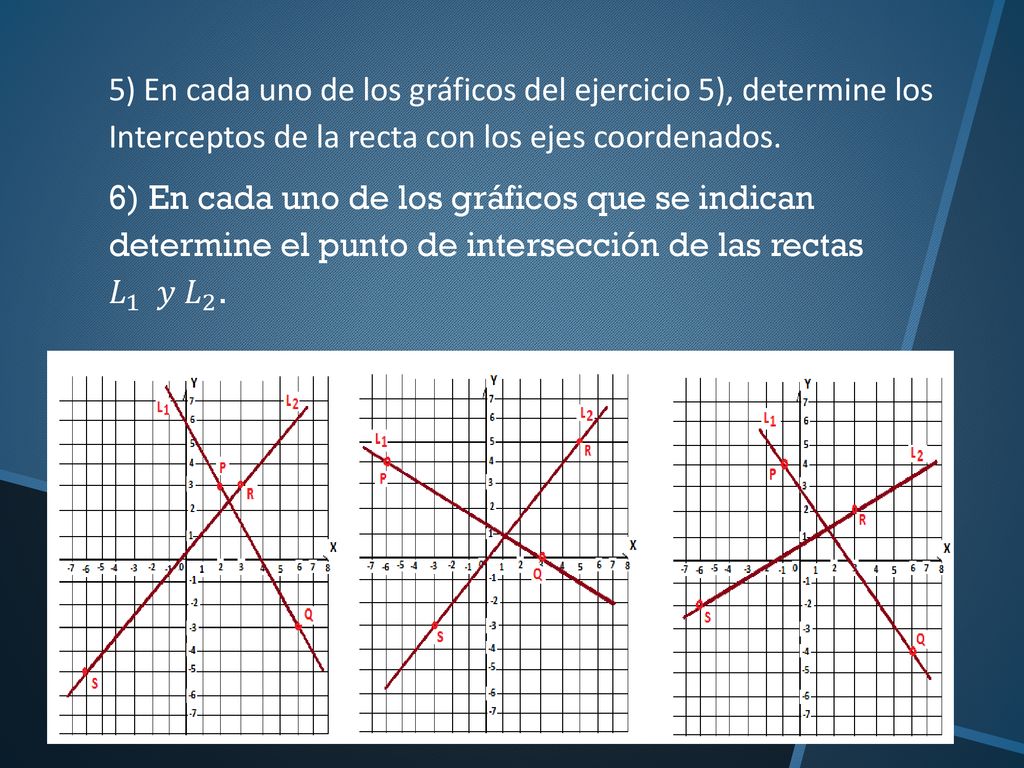5) En cada uno de los gráficos del ejercicio 5), determine los Interceptos de la recta con los ejes coordenados.