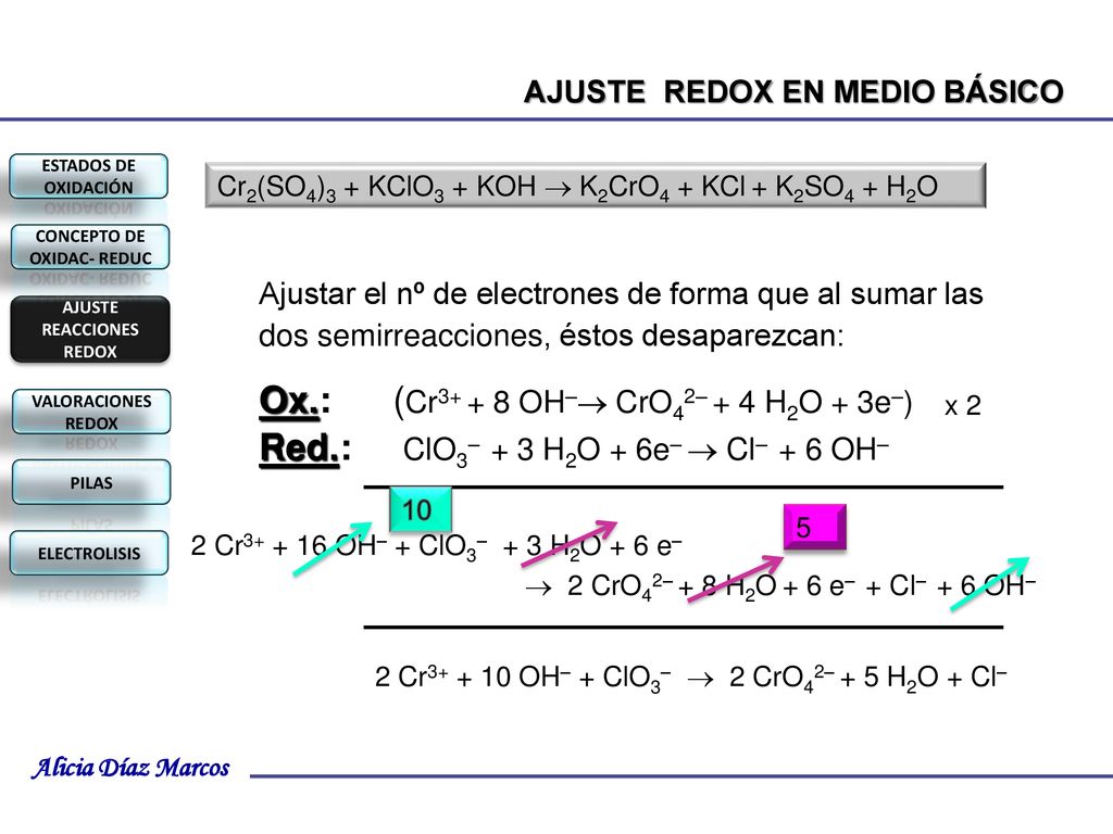 Cr2(SO4)3 + KClO3 + KOH  K2CrO4 + KCl + K2SO4 + H2O