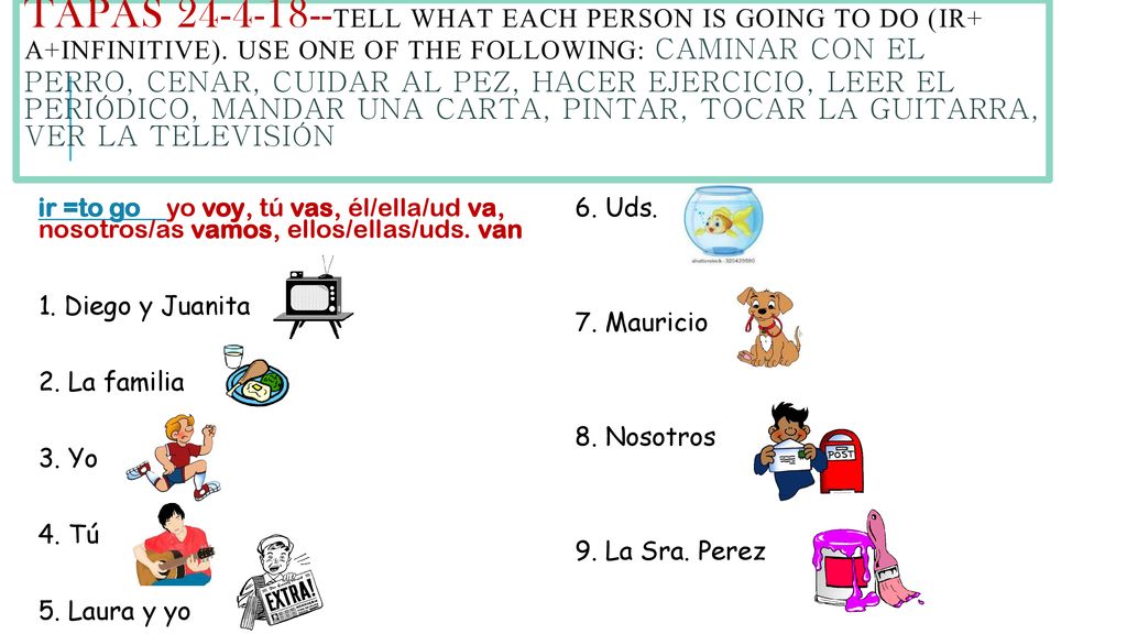 Tapas Tell what each person is going to do (ir+ a+infinitive)