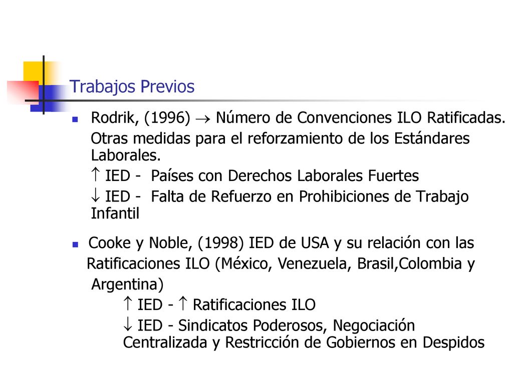 Trabajos Previos Rodrik, (1996)  Número de Convenciones ILO Ratificadas. Otras medidas para el reforzamiento de los Estándares Laborales.