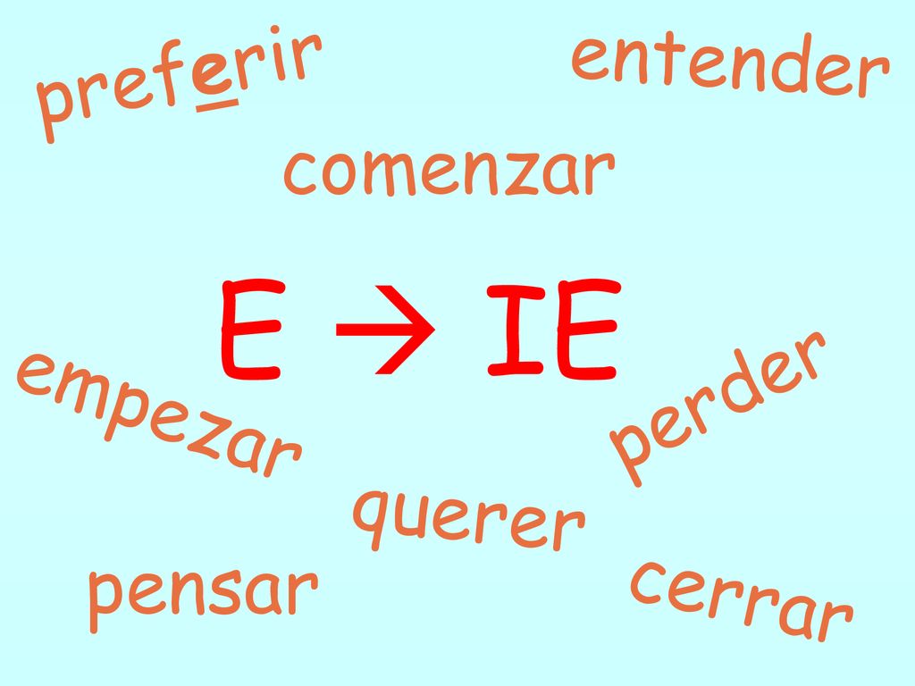 entender preferir comenzar E  IE perder empezar querer pensar cerrar