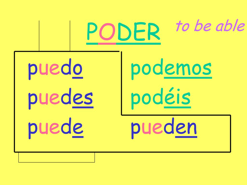 PODER to be able puedo puedes puede podemos podéis pueden
