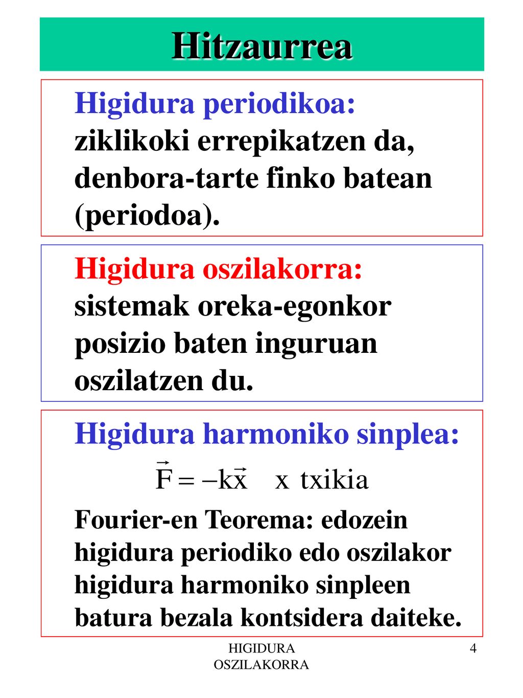 Hitzaurrea Higidura periodikoa: ziklikoki errepikatzen da, denbora-tarte finko batean (periodoa).