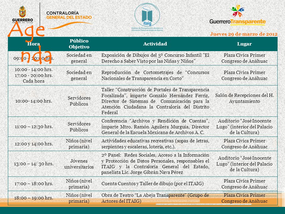 Agenda Jueves 29 de marzo de 2012 Hora Público Objetivo Actividad