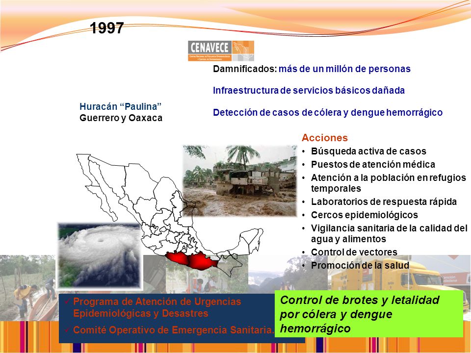 1997 Control de brotes y letalidad por cólera y dengue hemorrágico