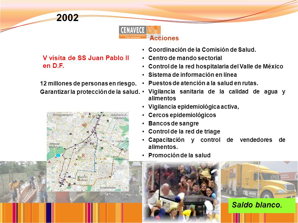 2002 Saldo blanco. Acciones V visita de SS Juan Pablo II en D.F.