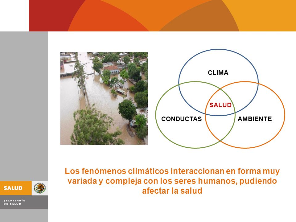 CONDUCTAS CLIMA. SALUD. AMBIENTE.
