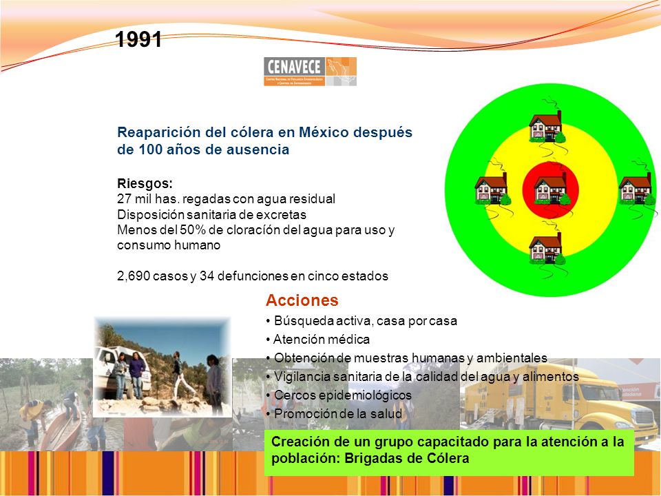 1991 Reaparición del cólera en México después de 100 años de ausencia. Riesgos: 27 mil has. regadas con agua residual.
