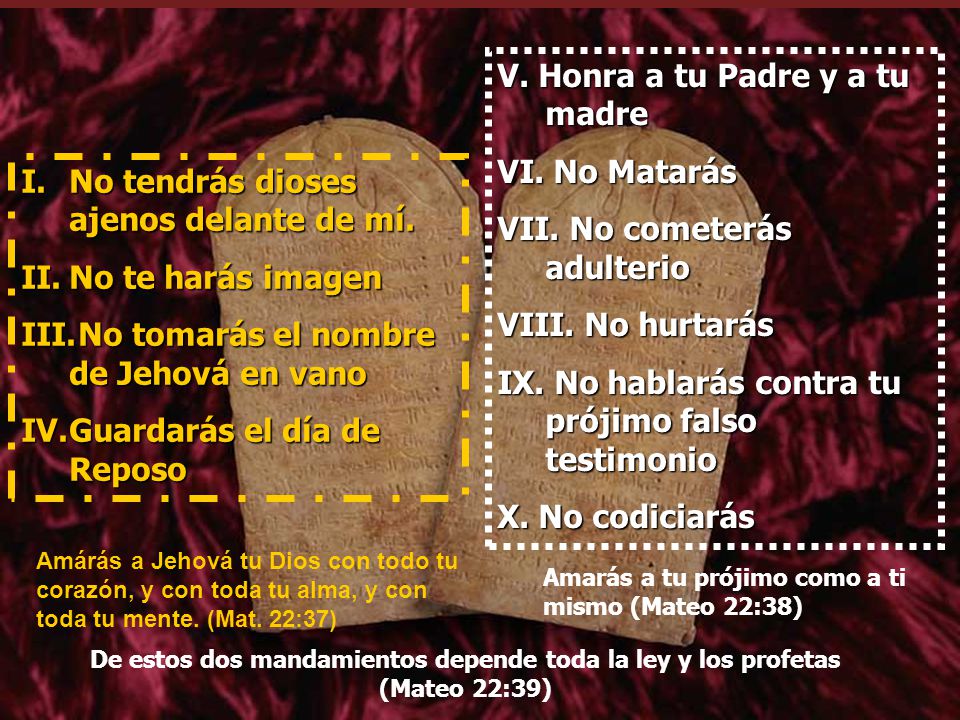 V. Honra a tu Padre y a tu madre VI. No Matarás