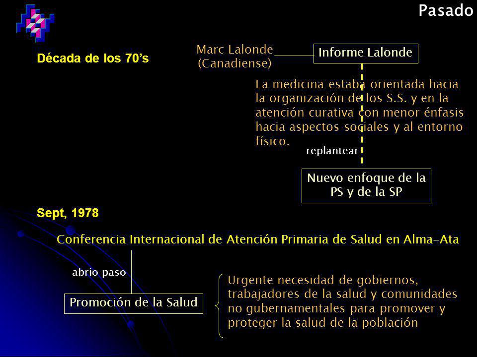 Pasado Década de los 70’s Sept, 1978 Marc Lalonde Informe Lalonde