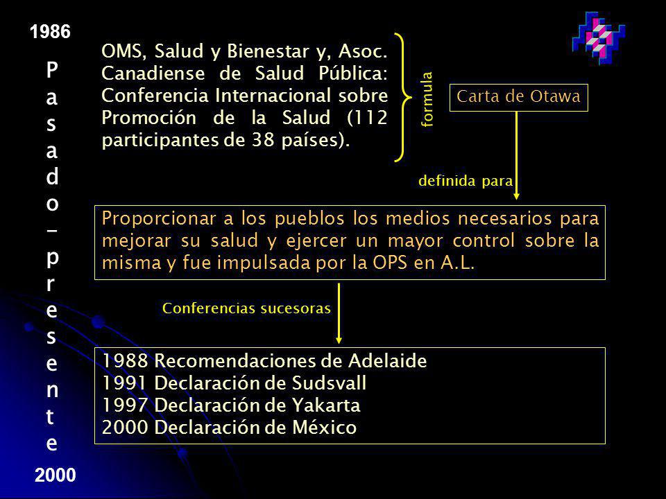 Conferencias sucesoras