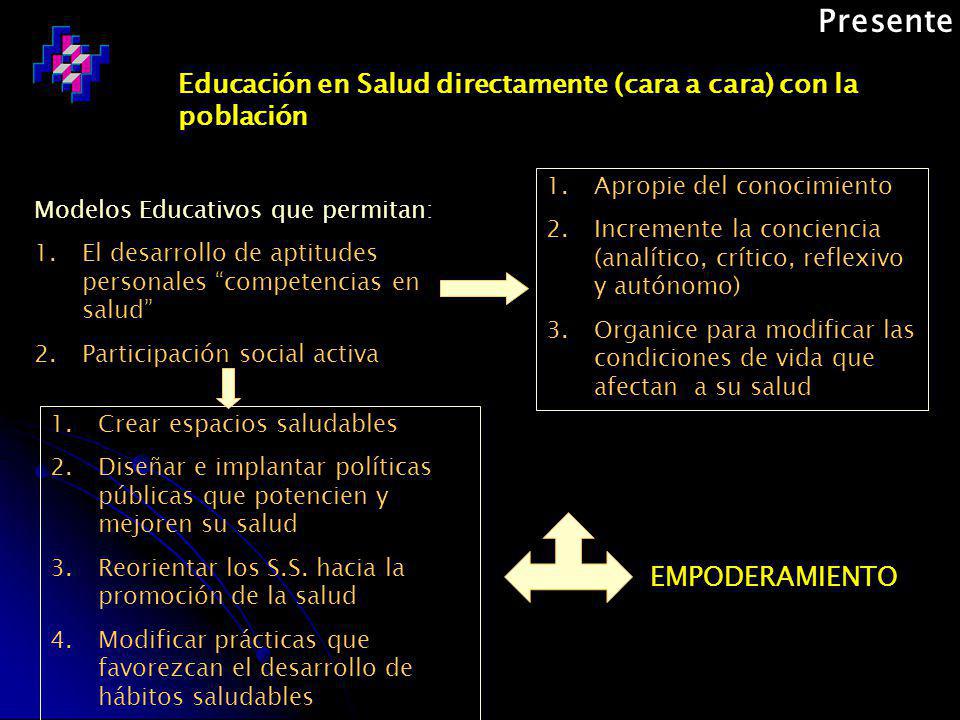 Presente Educación en Salud directamente (cara a cara) con la población. Apropie del conocimiento.