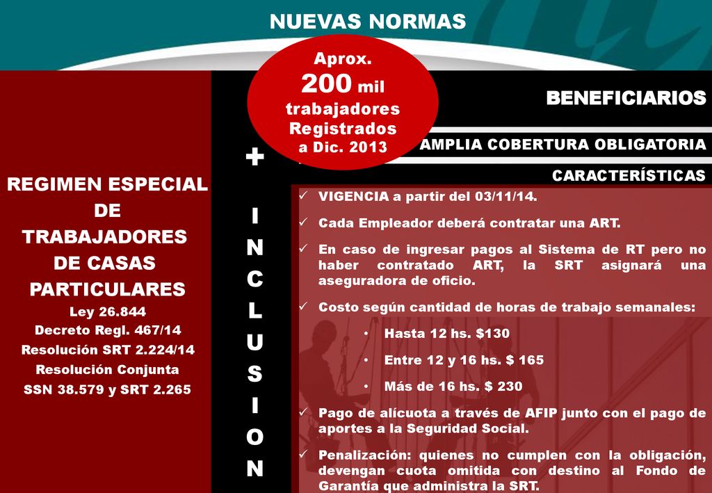 + 200 mil I N C L U S O NUEVAS NORMAS BENEFICIARIOS REGIMEN ESPECIAL