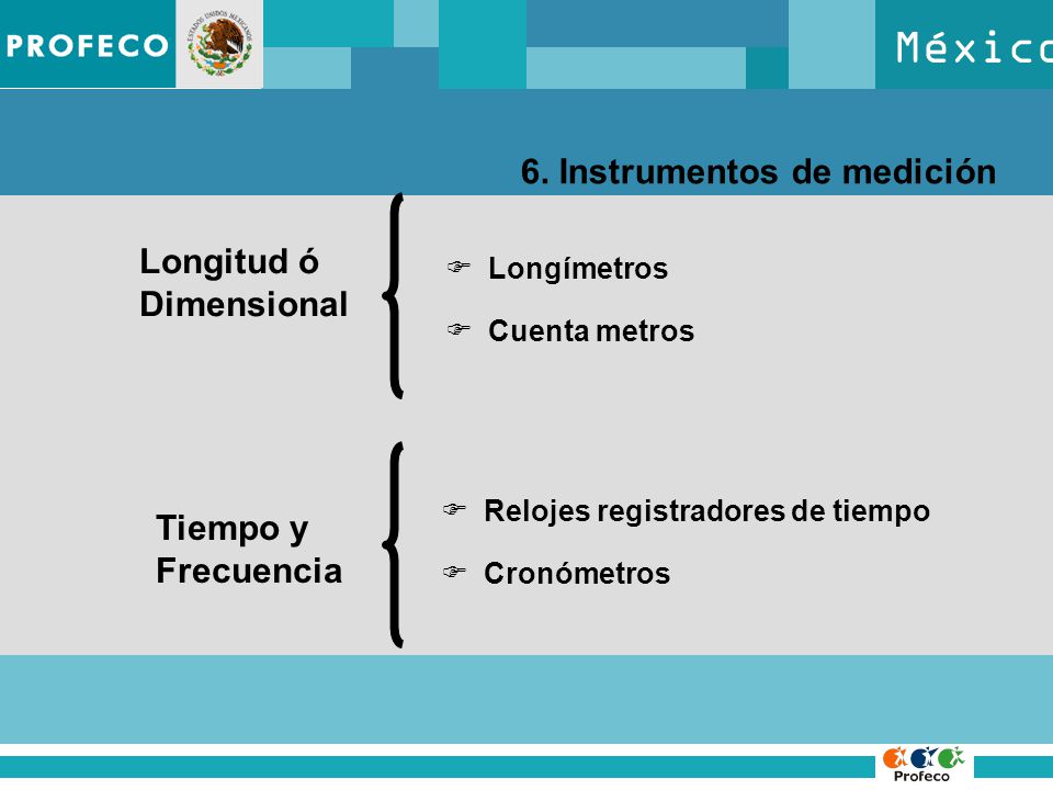 México 6. Instrumentos de medición Longitud ó Dimensional Tiempo y