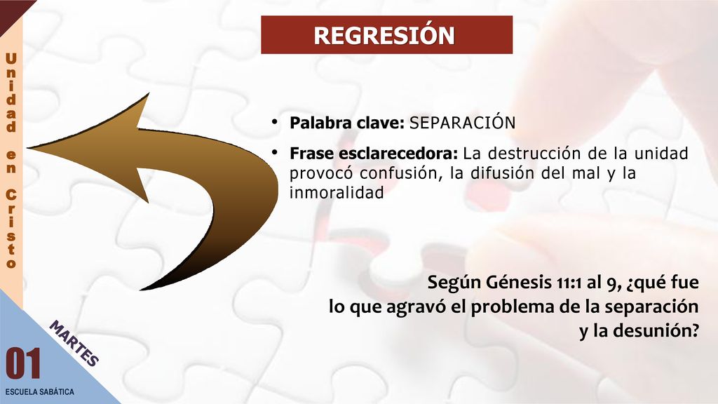 REGRESIÓN Palabra clave: SEPARACIÓN. Frase esclarecedora: La destrucción de la unidad provocó confusión, la difusión del mal y la inmoralidad.