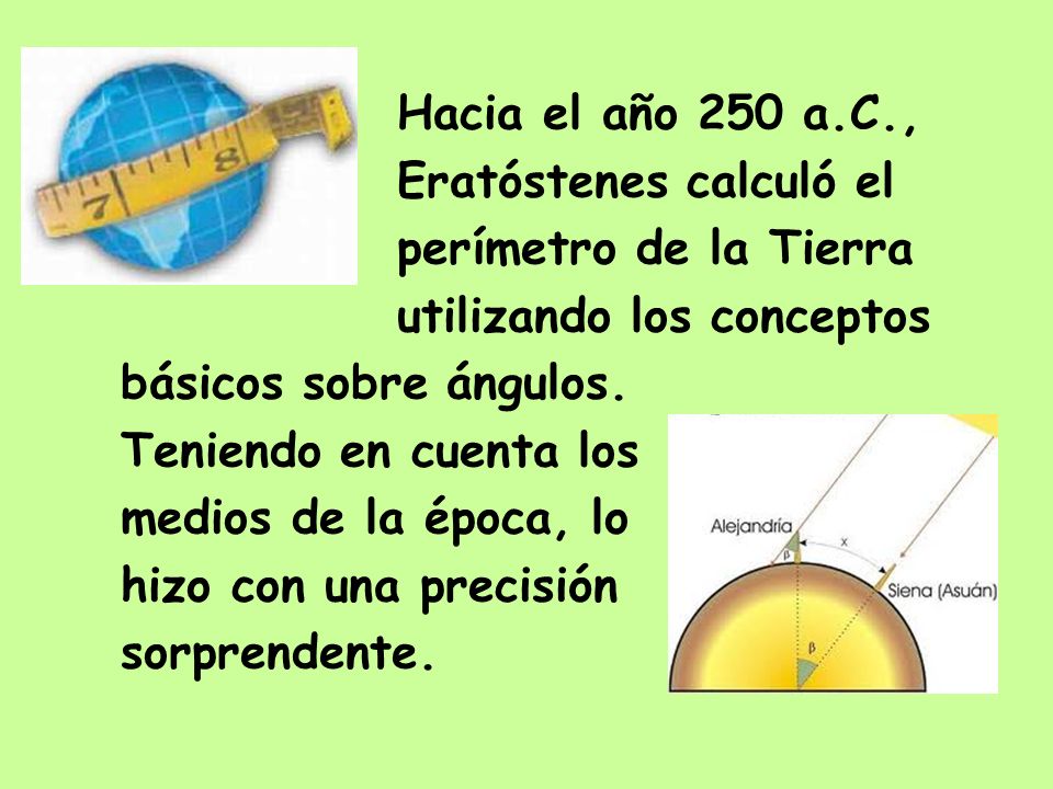 Hacia el año 250 a.C., Eratóstenes calculó el. perímetro de la Tierra. utilizando los conceptos. básicos sobre ángulos.