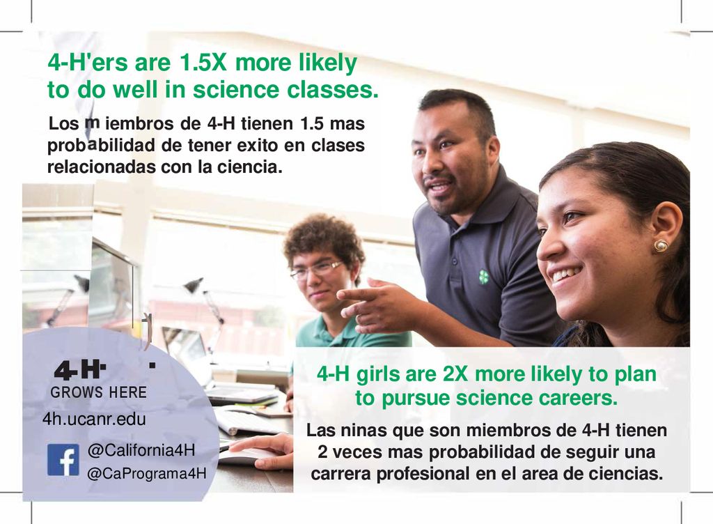 4-H girls are 2X more likely to plan to pursue science careers.