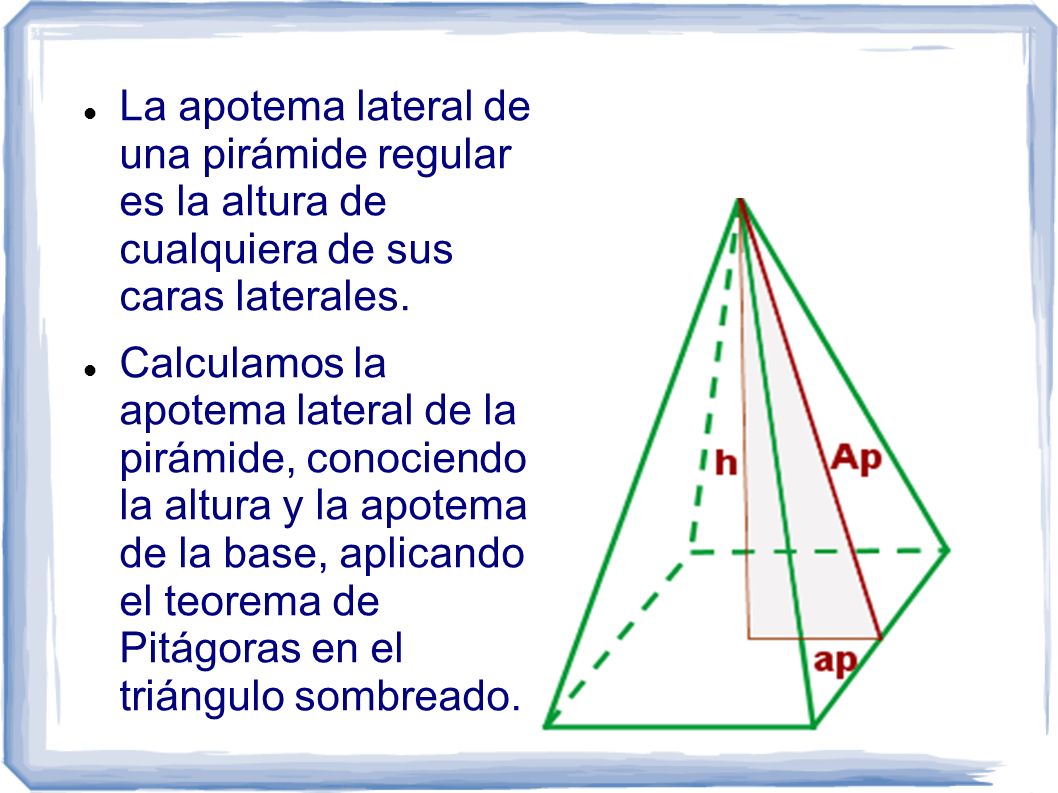 La apotema lateral de una pirámide regular es la altura de cualquiera de sus caras laterales.