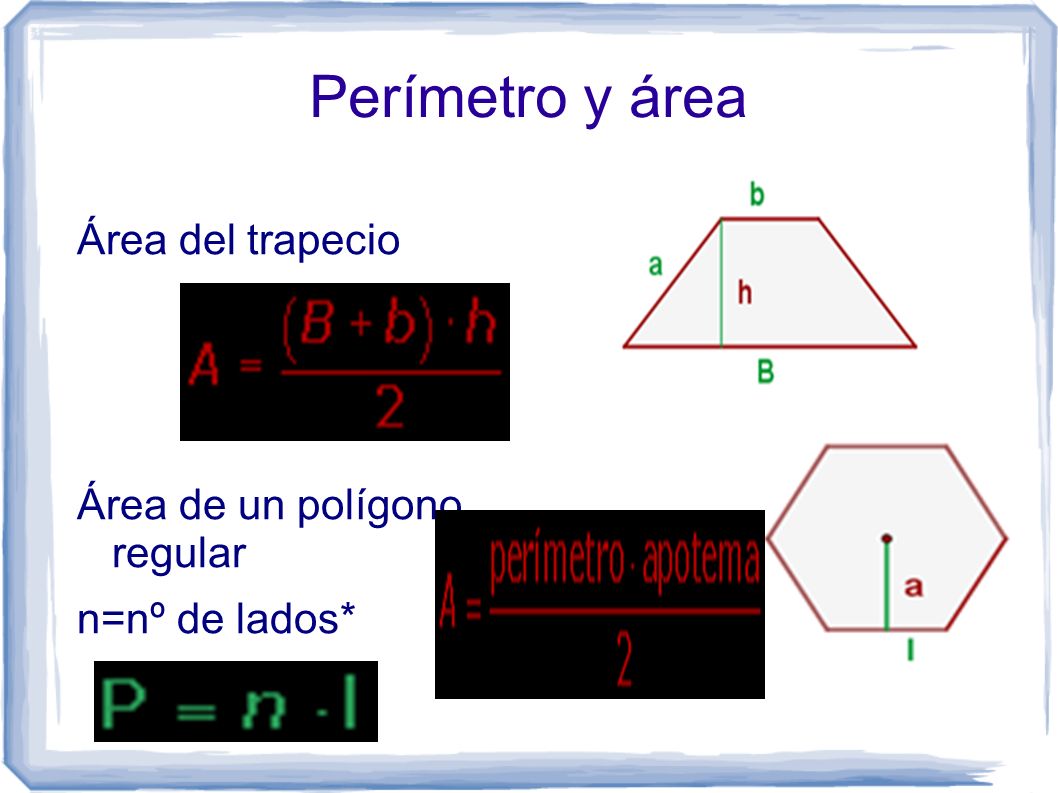 Perímetro y área Área del trapecio Área de un polígono regular