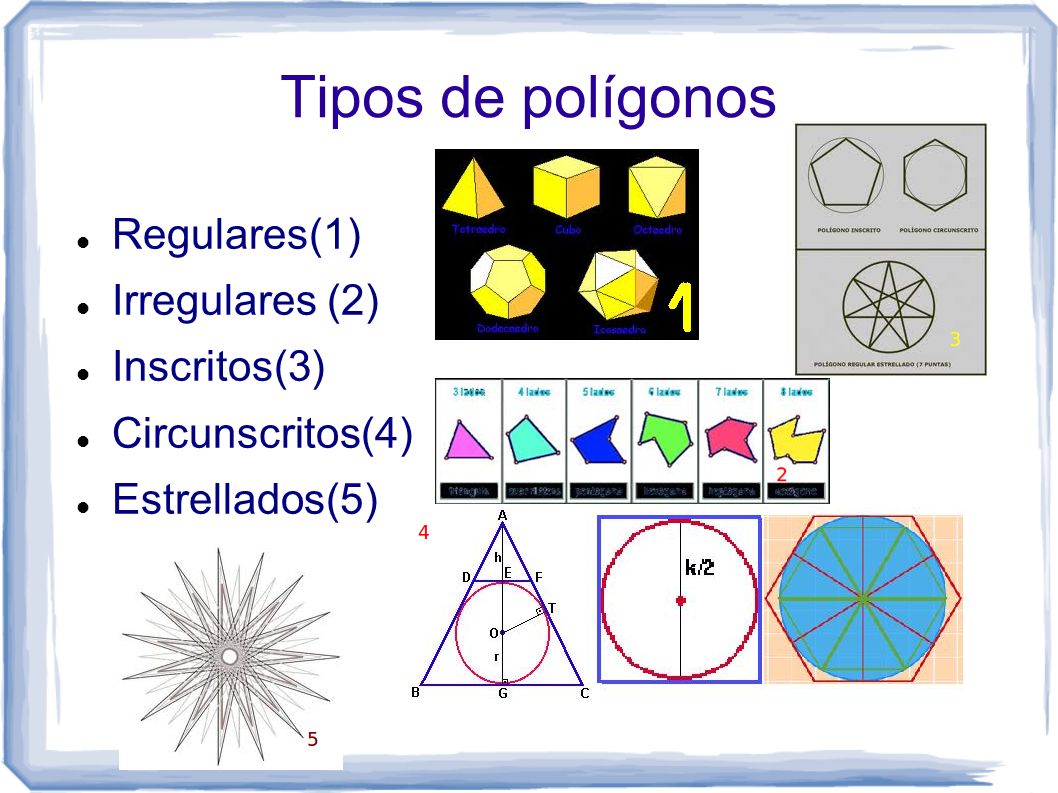 Tipos de polígonos Regulares(1) Irregulares (2) Inscritos(3)