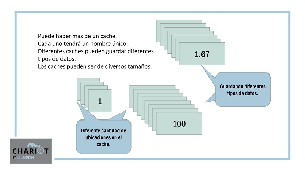 Puede haber más de un cache. Cada uno tendrá un nombre único. Diferentes caches pueden guardar diferentes.